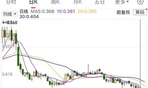被合作伙伴提清盘，雅居乐债务重组冲刺倒计时