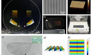 对话西湖大学仇旻：碳化硅AR镜片仅3.795克重，中国AR光波导关键技术研究跨入世界前列